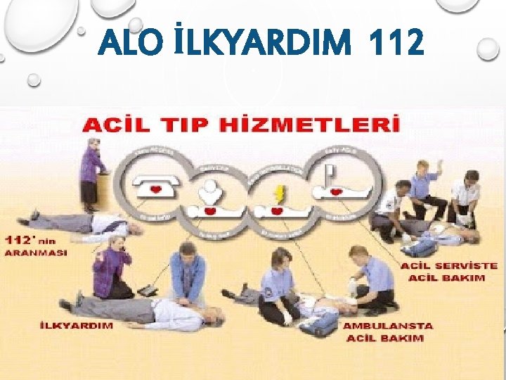 ALO İLKYARDIM 112 