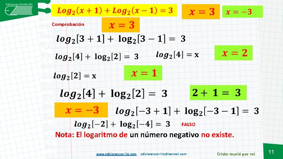 Comprobación FALSO Nota: El logaritmo de un número negativo no existe. www. edicioneszorrilla. com