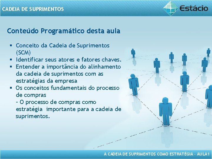 CADEIA DE SUPRIMENTOS Conteúdo Programático desta aula § Conceito da Cadeia de Suprimentos (SCM)