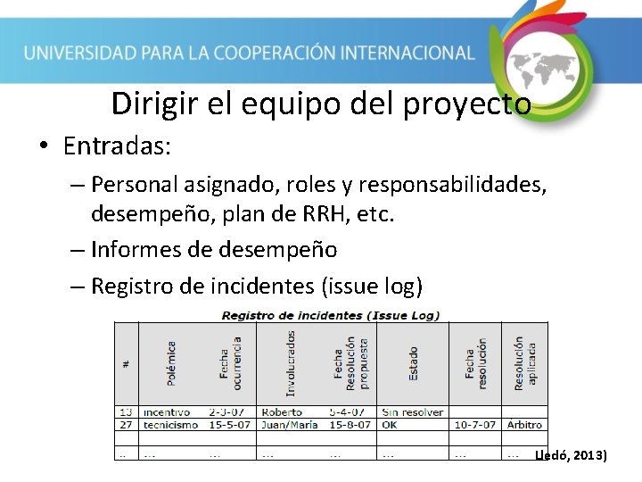 Dirigir el equipo del proyecto • Entradas: – Personal asignado, roles y responsabilidades, desempeño,