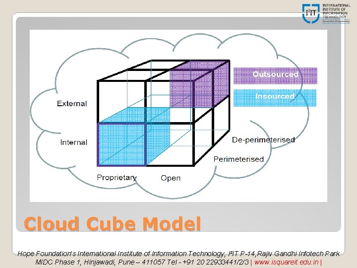 Cloud Cube Model Hope Foundation’s International Institute of Information Technology, I²IT P-14, Rajiv Gandhi