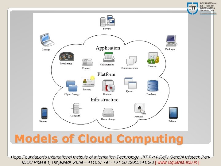 Models of Cloud Computing Hope Foundation’s International Institute of Information Technology, I²IT P-14, Rajiv