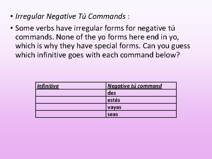  • Irregular Negative Tú Commands : • Some verbs have irregular forms for