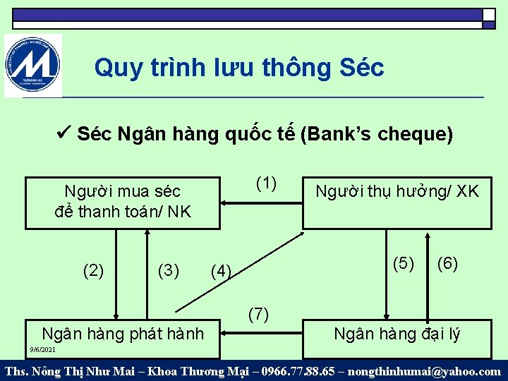 Quy trình lưu thông Séc Ngân hàng quốc tế (Bank’s cheque) (1) Người mua