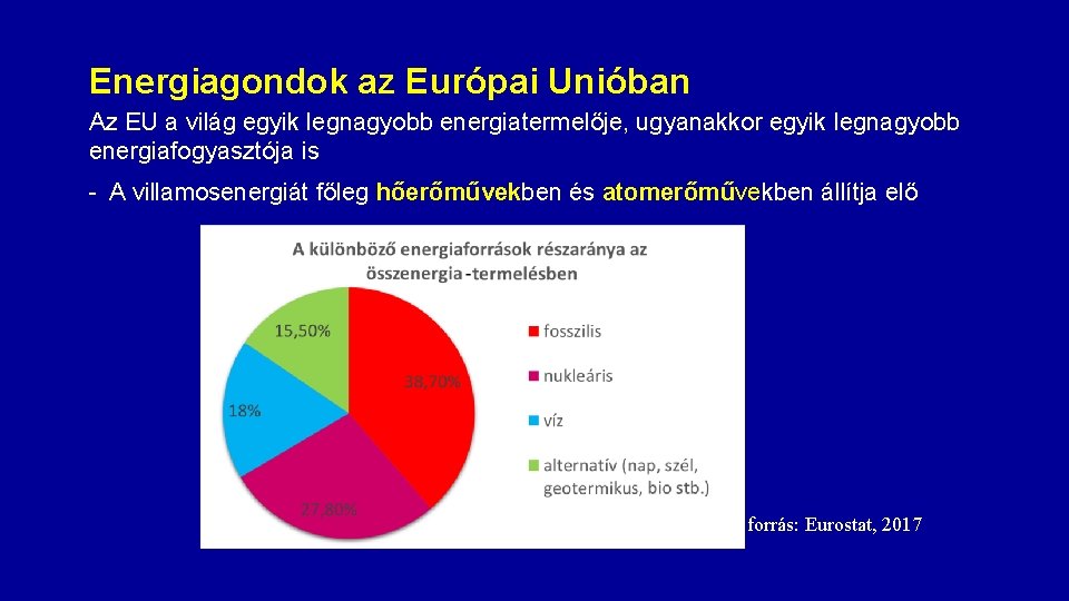 Energiagondok az Európai Unióban Az EU a világ egyik legnagyobb energiatermelője, ugyanakkor egyik legnagyobb