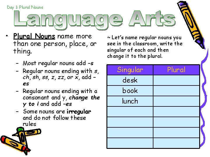 Day 1: Plural Nouns • Plural Nouns name more than one person, place, or