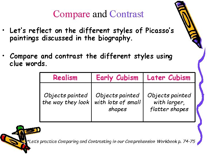 Compare and Contrast • Let’s reflect on the different styles of Picasso’s paintings discussed