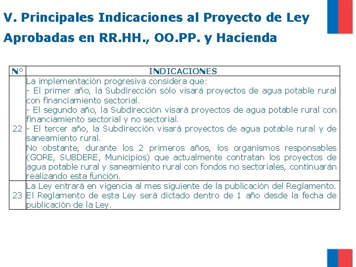 V. Principales Indicaciones al Proyecto de Ley Aprobadas en RR. HH. , OO. PP.