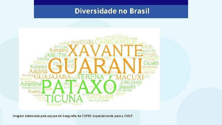 Diversidade no Brasil Imagem elaborada pela equipe de Geografia da COPED especialmente para o