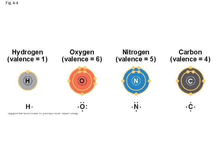 Fig. 4 -4 Hydrogen (valence = 1) Oxygen (valence = 6) Nitrogen (valence =