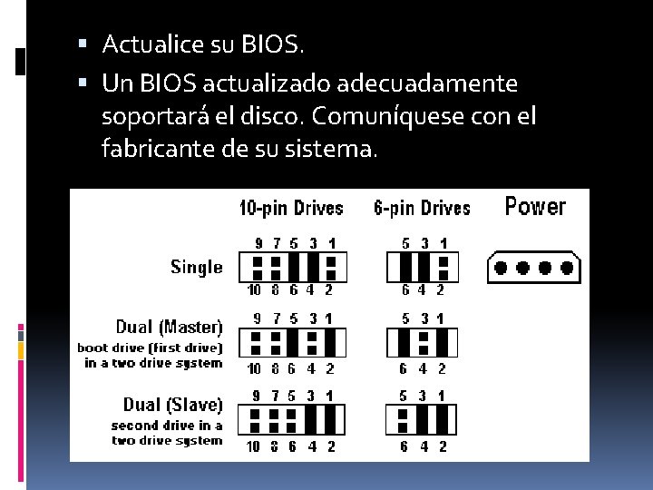  Actualice su BIOS. Un BIOS actualizado adecuadamente soportará el disco. Comuníquese con el