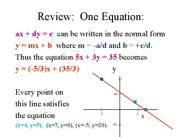 Review: One Equation: ax + dy = c can be written in the normal