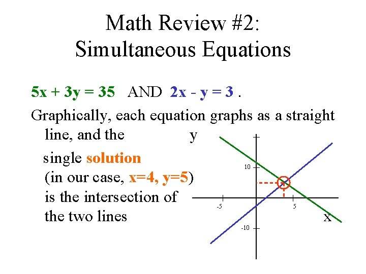 Math Review #2: Simultaneous Equations 5 x + 3 y = 35 AND 2