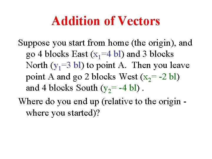 Addition of Vectors Suppose you start from home (the origin), and go 4 blocks