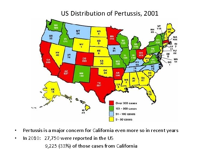 US Distribution of Pertussis, 2001 • • Pertussis is a major concern for California