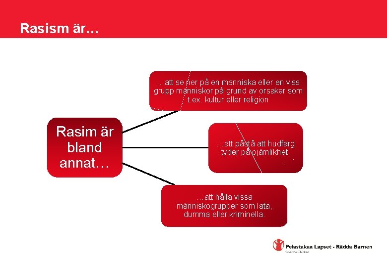 Rasism är… …att se ner på en människa eller en viss grupp människor på