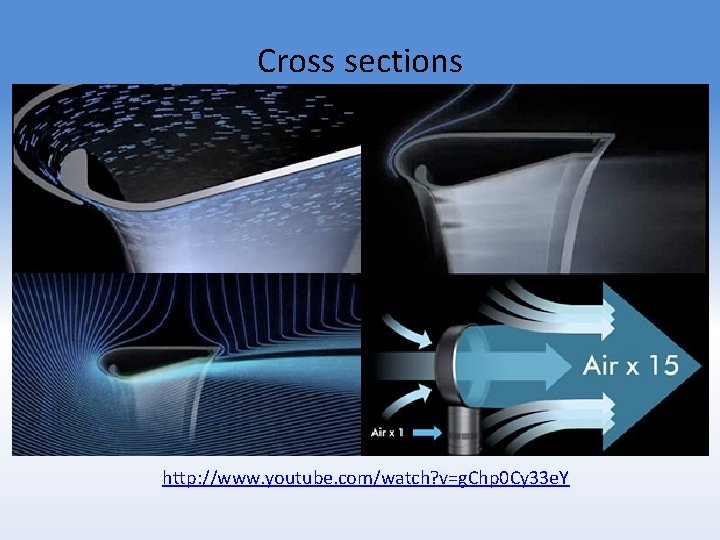 Cross sections http: //www. youtube. com/watch? v=g. Chp 0 Cy 33 e. Y 