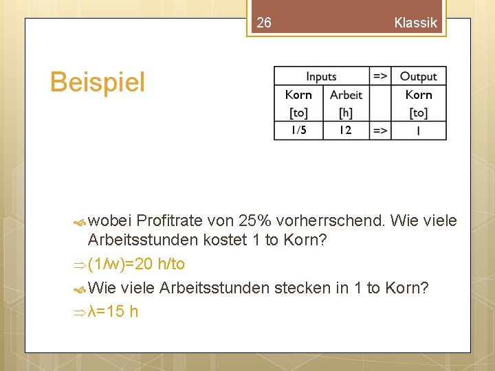 26 Klassik Beispiel wobei Profitrate von 25% vorherrschend. Wie viele Arbeitsstunden kostet 1 to