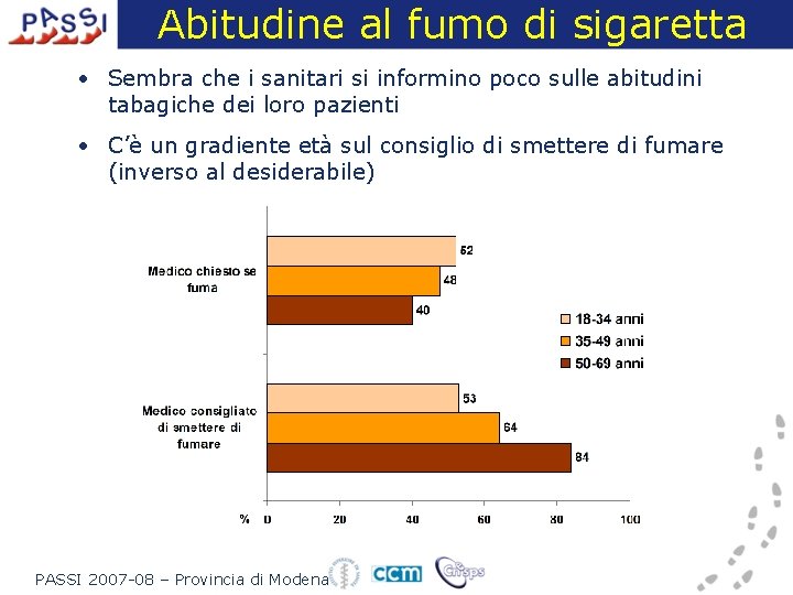 Abitudine al fumo di sigaretta • Sembra che i sanitari si informino poco sulle