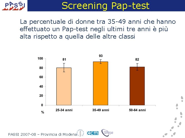 Screening Pap-test La percentuale di donne tra 35 -49 anni che hanno effettuato un