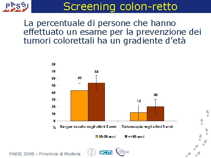 Screening colon-retto La percentuale di persone che hanno effettuato un esame per la prevenzione