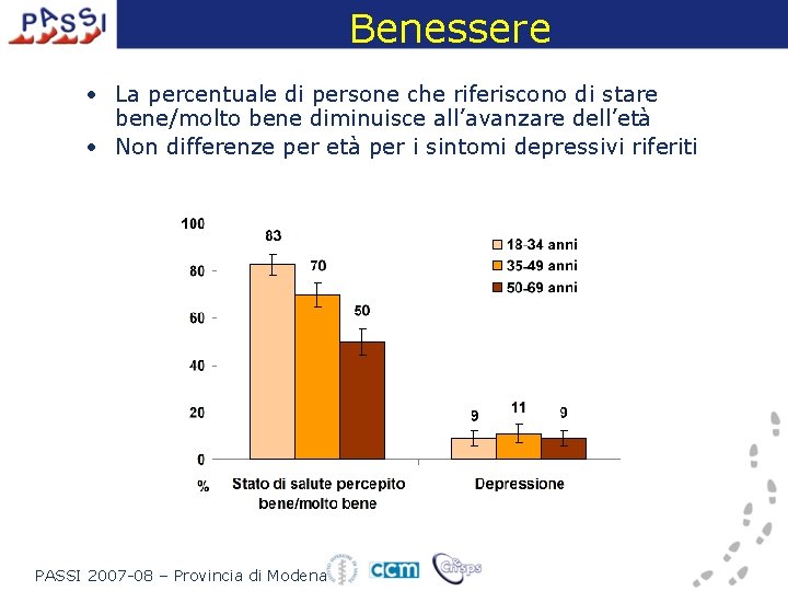 Benessere • La percentuale di persone che riferiscono di stare bene/molto bene diminuisce all’avanzare