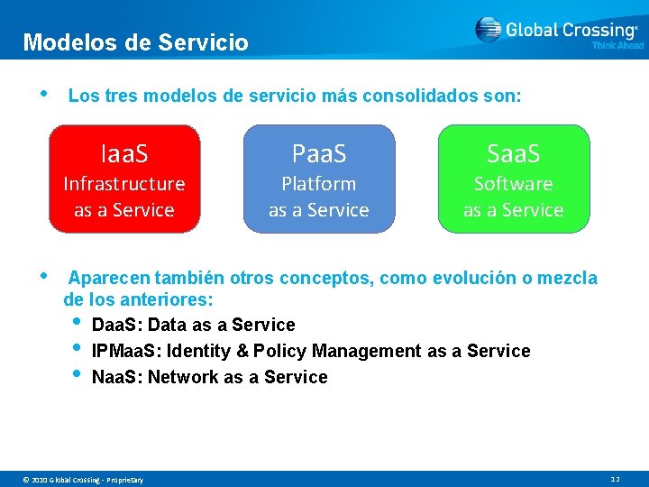 Modelos de Servicio • Los tres modelos de servicio más consolidados son: Iaa. S