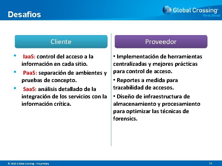 Desafios Cliente • • • Iaa. S: control del acceso a la información en