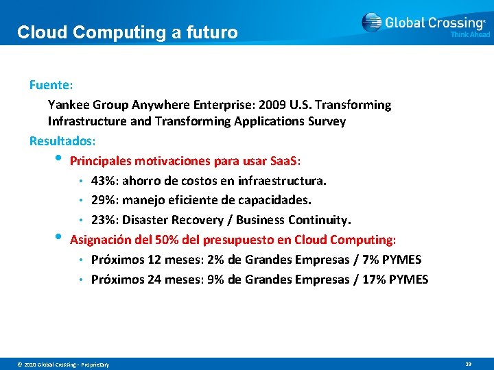 Cloud Computing a futuro Fuente: Yankee Group Anywhere Enterprise: 2009 U. S. Transforming Infrastructure