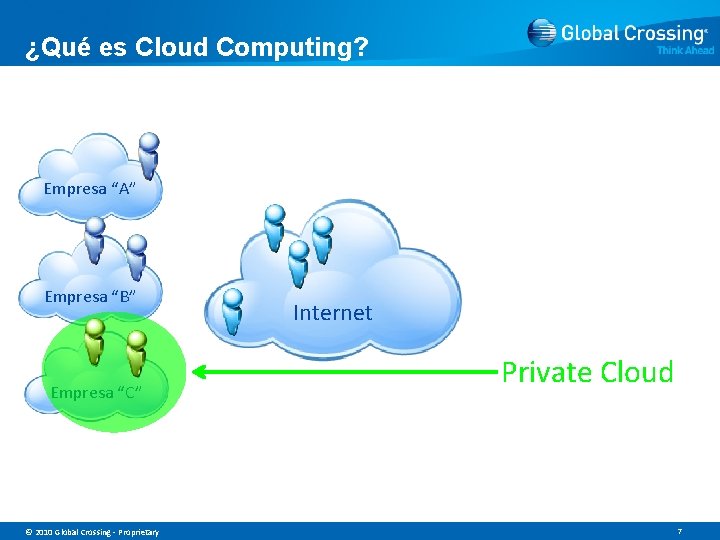 ¿Qué es Cloud Computing? Empresa “A” Empresa “B” Empresa “C” © 2010 Global Crossing