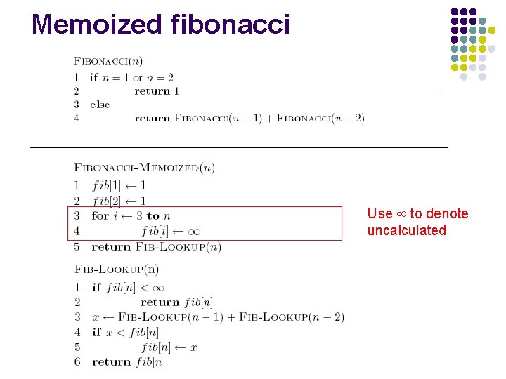 Memoized fibonacci Use to denote uncalculated 