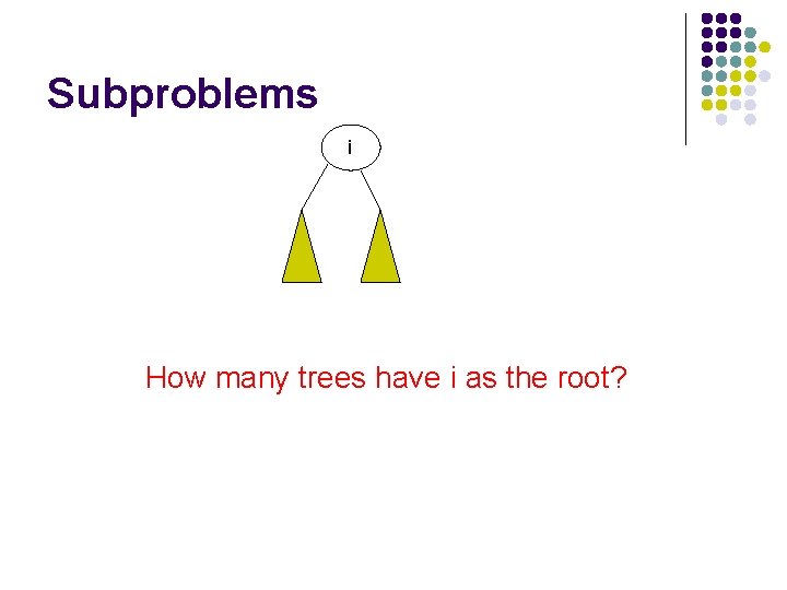 Subproblems i How many trees have i as the root? 