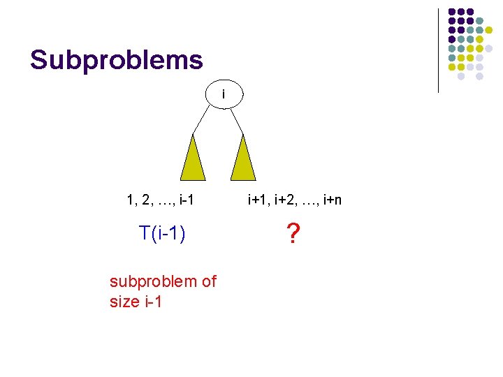 Subproblems i 1, 2, …, i-1 i+1, i+2, …, i+n T(i-1) ? subproblem of