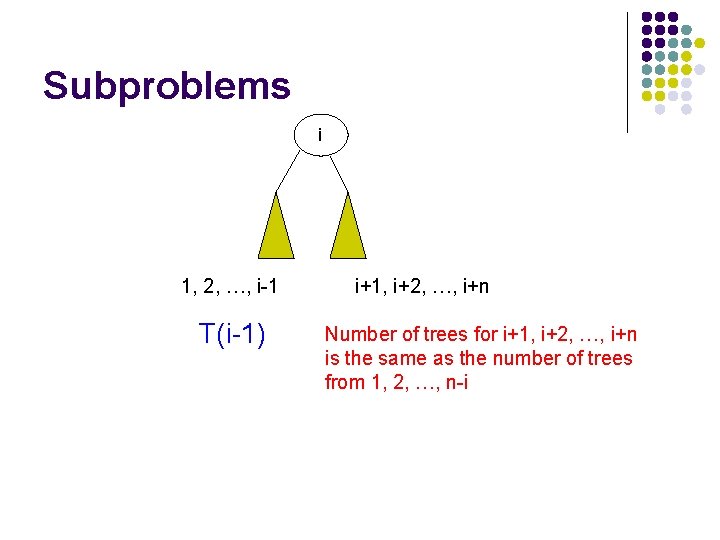 Subproblems i 1, 2, …, i-1 T(i-1) i+1, i+2, …, i+n Number of trees