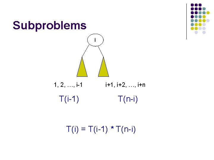 Subproblems i 1, 2, …, i-1 T(i-1) i+1, i+2, …, i+n T(n-i) T(i) =