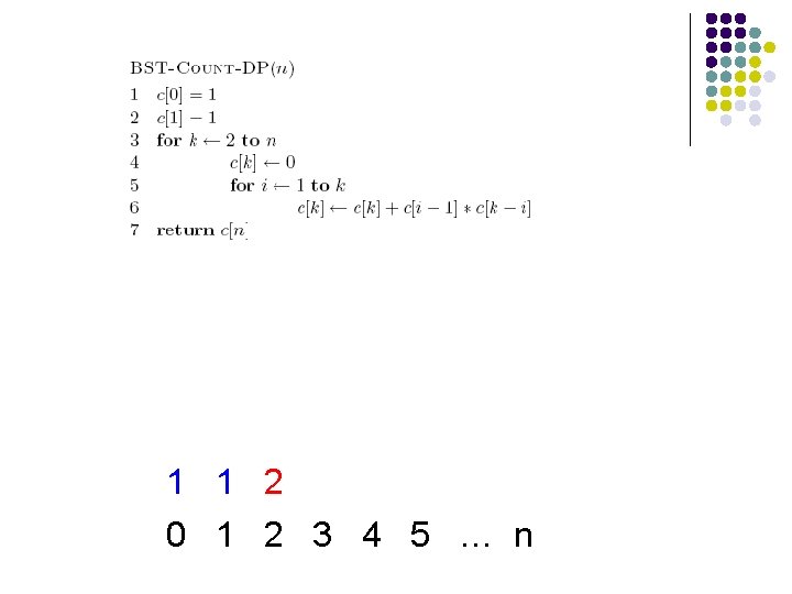 1 1 2 0 1 2 3 4 5 … n 