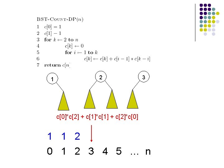 1 2 3 c[0]*c[2] + c[1]*c[1] + c[2]*c[0] 1 1 2 0 1 2