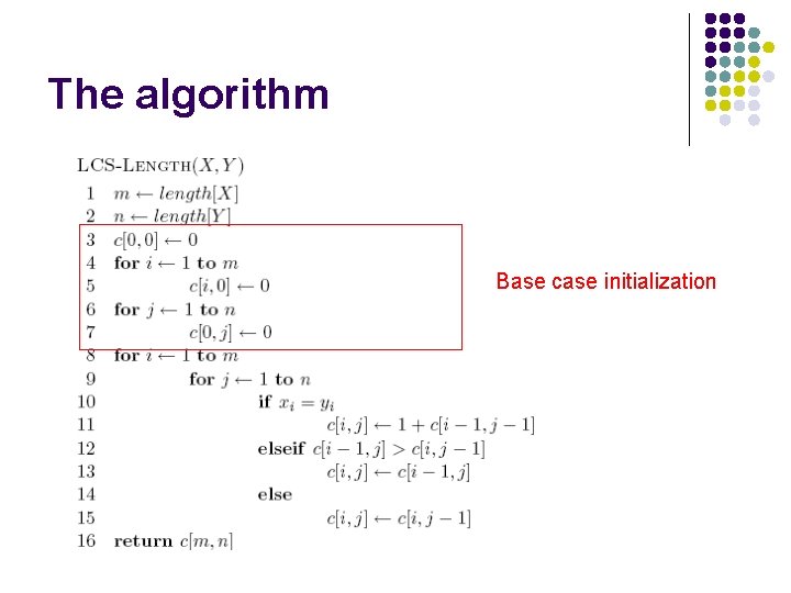 The algorithm Base case initialization 