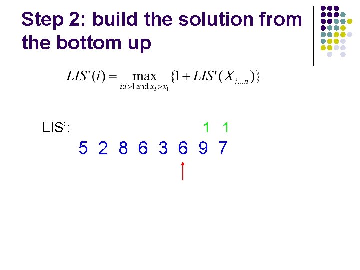 Step 2: build the solution from the bottom up LIS’: 1 1 5 2