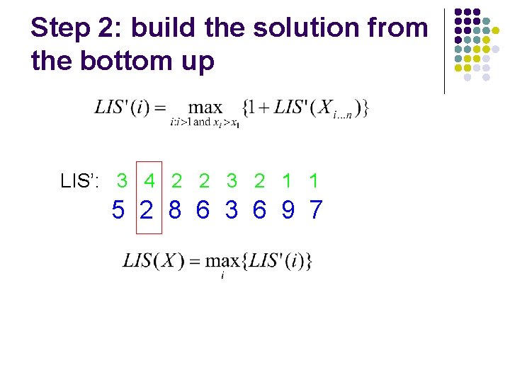 Step 2: build the solution from the bottom up LIS’: 3 4 2 2