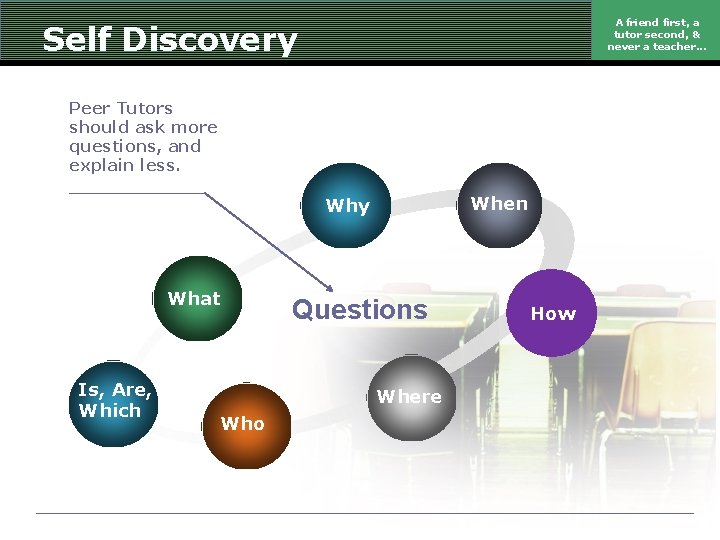 A friend first, a tutor second, & never a teacher. . . Self Discovery