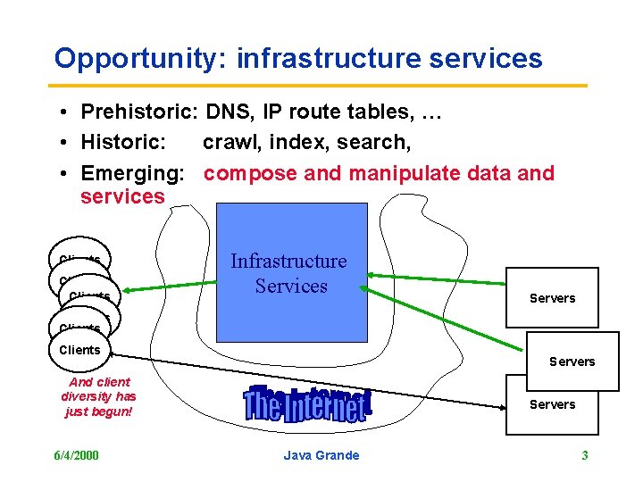 Opportunity: infrastructure services • Prehistoric: DNS, IP route tables, … • Historic: crawl, index,