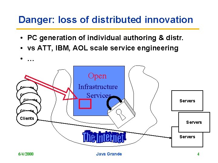 Danger: loss of distributed innovation • PC generation of individual authoring & distr. •