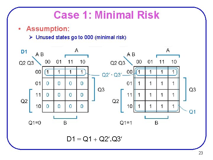 Case 1: Minimal Risk • Assumption: Ø Unused states go to 000 (minimal risk)