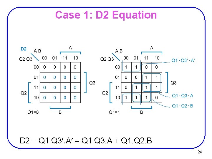 Case 1: D 2 Equation D 2 = Q 1. Q 3¢. A¢ +
