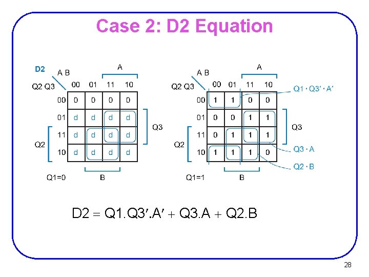 Case 2: D 2 Equation D 2 = Q 1. Q 3¢. A¢ +