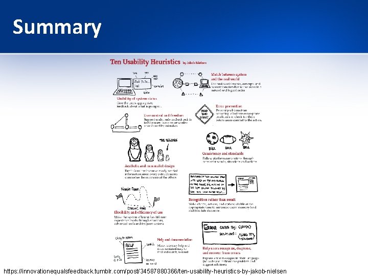 Summary https: //innovationequalsfeedback. tumblr. com/post/34587880366/ten-usability-heuristics-by-jakob-nielsen 