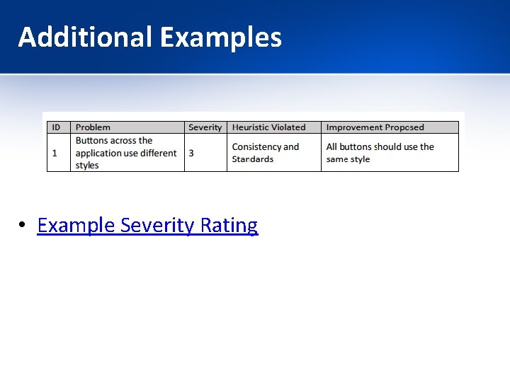 Additional Examples • Example Severity Rating 