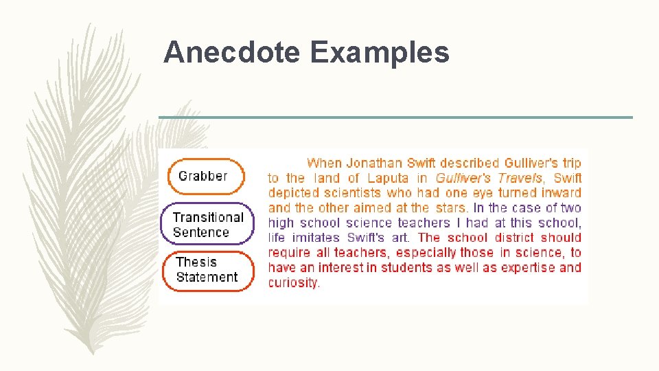 Anecdote Examples 