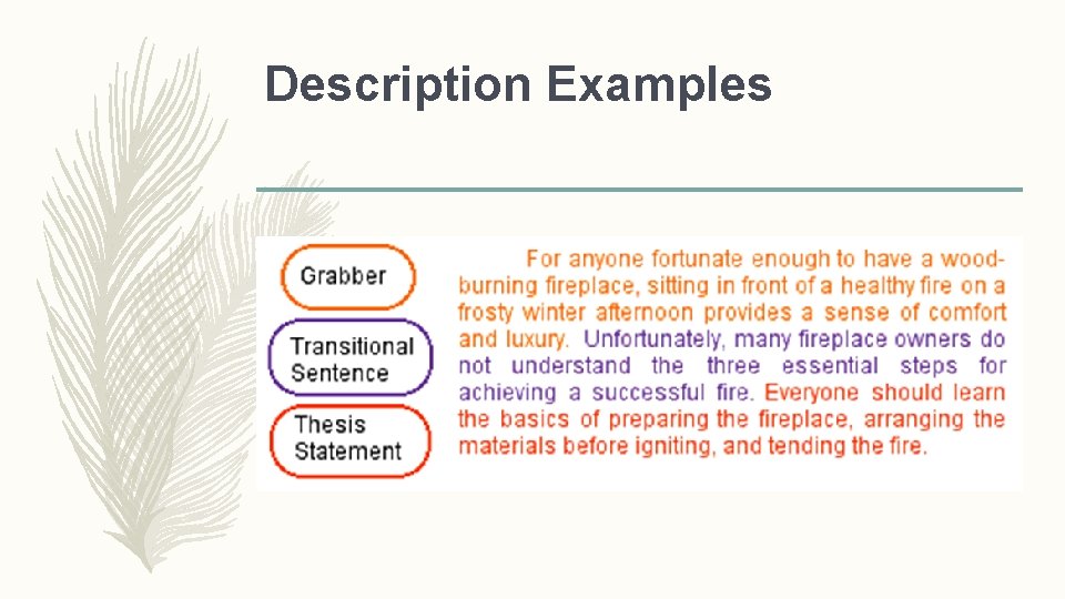 Description Examples 